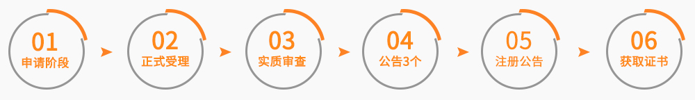 蘇州網(wǎng)站建設(shè)